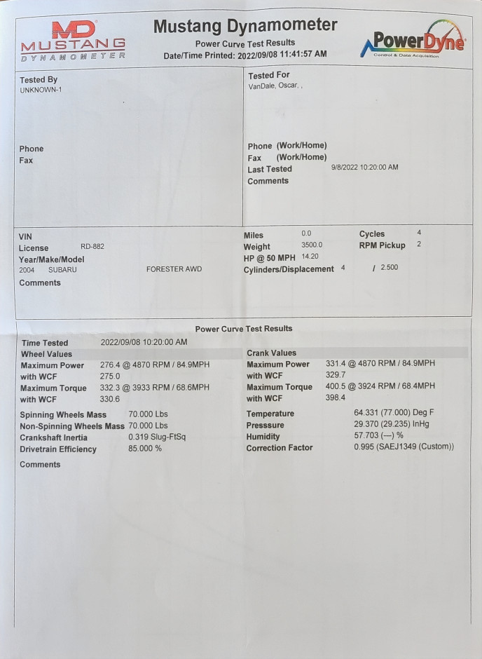 Oscar V's 2004 Forester 2.5XT