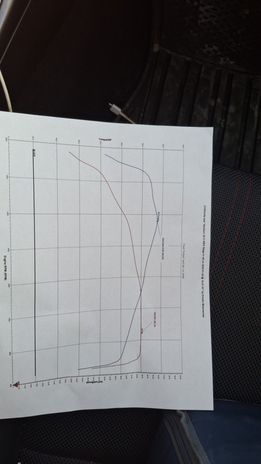 Damien S's 2013 WRX Limited