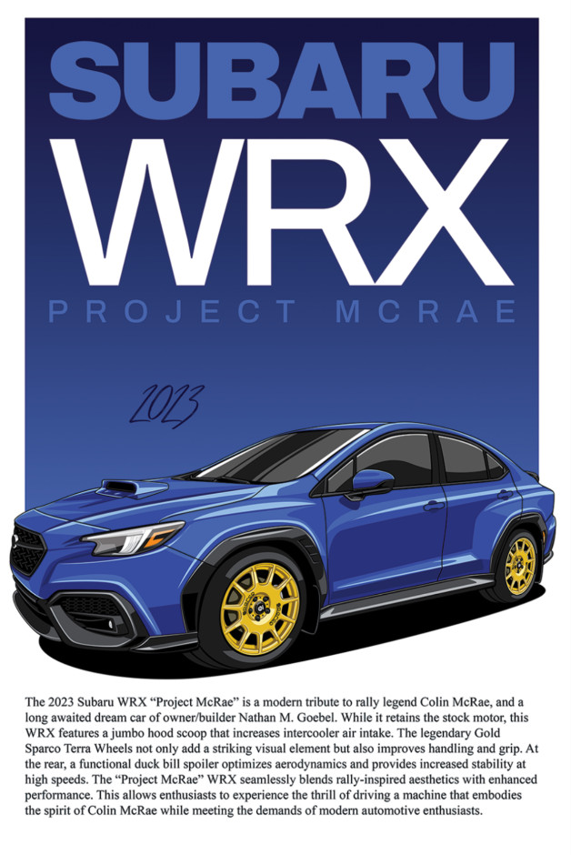Nathan G's 2023 Impreza WRX Premium