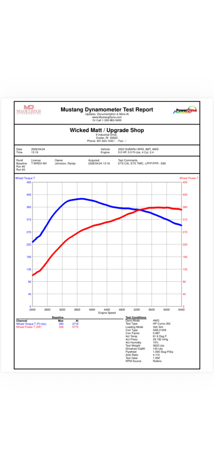 Kenneth J's 2023 WRX Premium