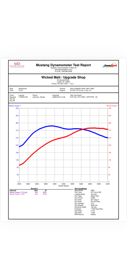 Kenneth J's 2023 WRX Premium