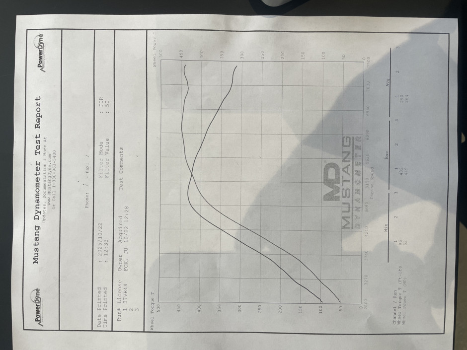 Justin F's 2004 Impreza WRX STI